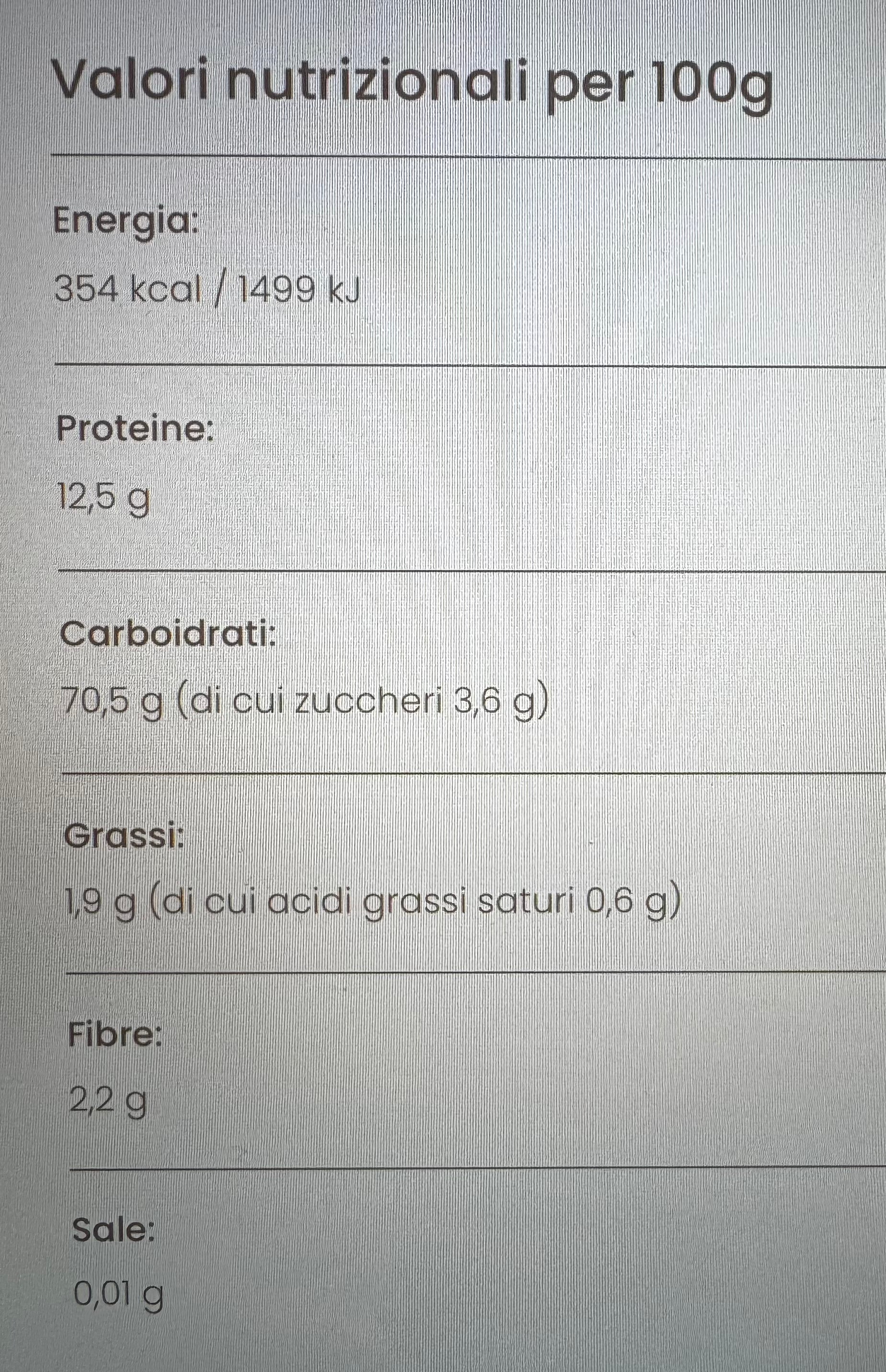 Linguine all'arancia